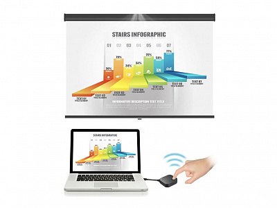 Комплект для беспроводных презентаций BenQ InstaShow WDC10 HDMI Комплект для беспроводных презентаций BenQ InstaShow WDC10 HDMI