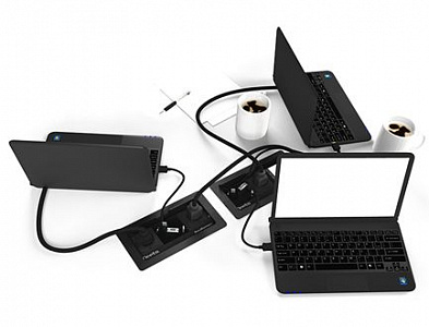 Кабельный лючок с контроллером Neets EasyConnect - Control SieRRa II, EU Кабельный лючок с контроллером Neets EasyConnect - Control SieRRa II, EU